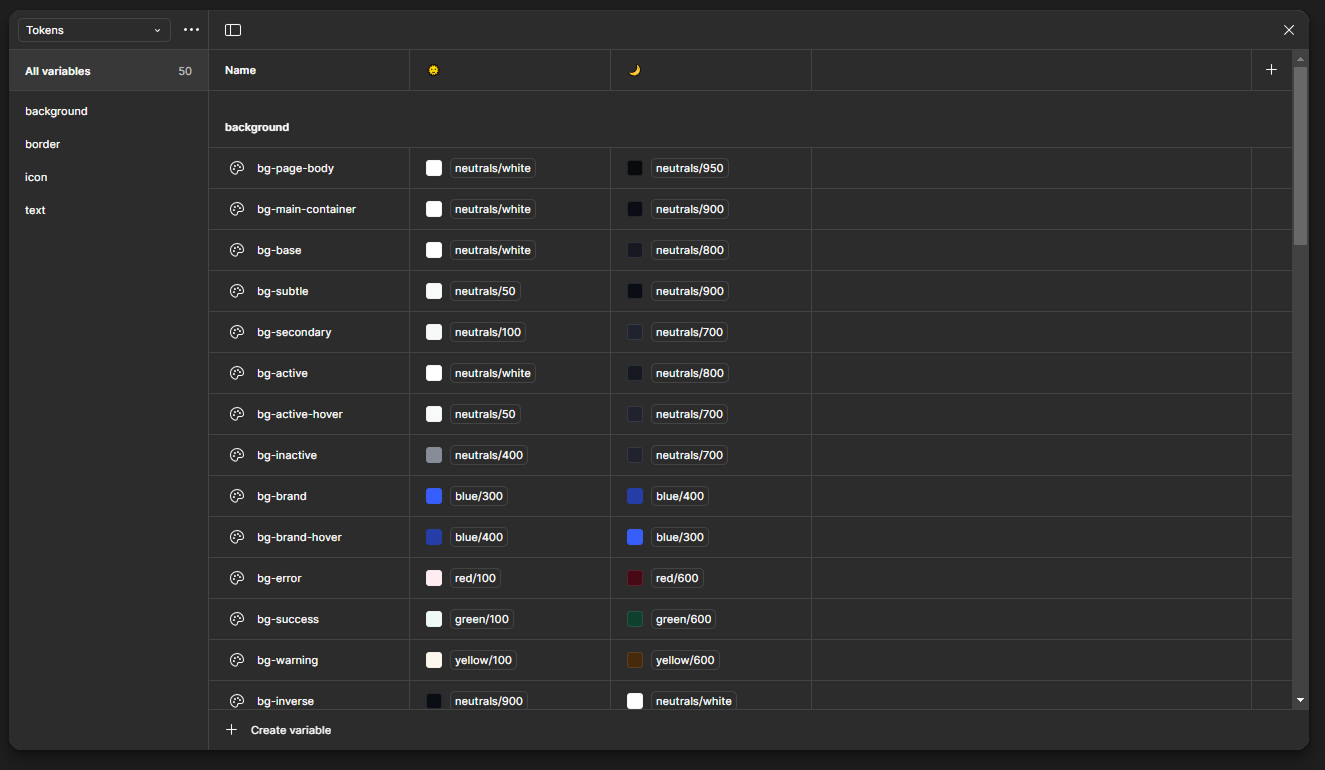 Nomeando tokens com "Cognome" no arquivo Guia de estilo. Nomeando tokens com "Cognome" no arquivo Guia de estilo.